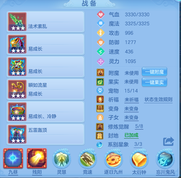 编号23631出2022区109男法耀华，2980邮箱，有双重